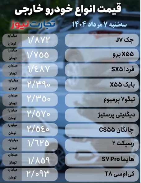 قیمت+خودرو+مونتاژی